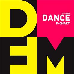 RAYE — Natalie Dont (Denis Bravo Remix)
