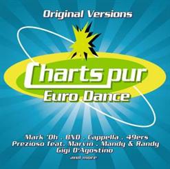 The Soundlovers — Run-Away