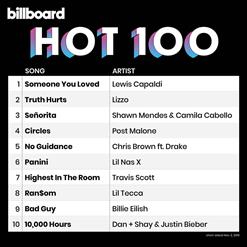 Youngboy Never Broke Again — Hot Now